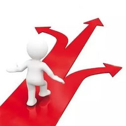 互聯(lián)網(wǎng)產(chǎn)業(yè)集群 ▏走近投資管理事業(yè)部